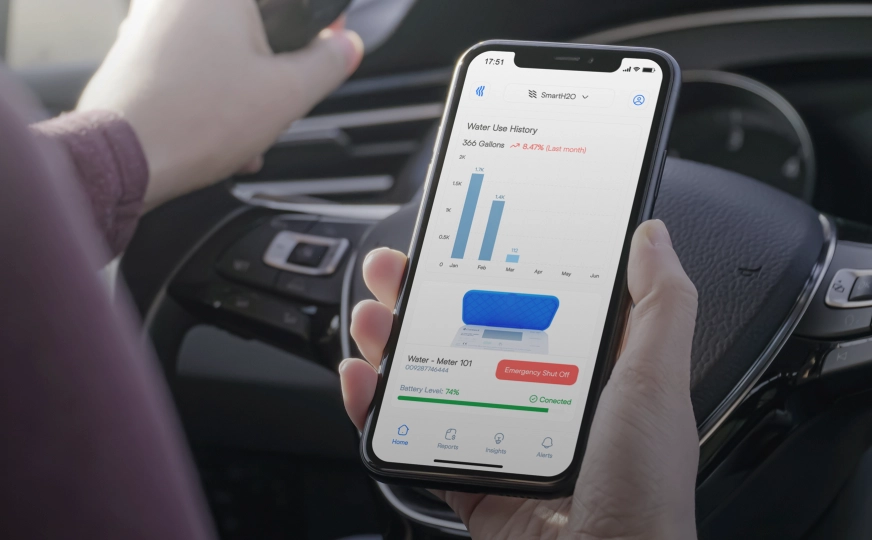 Smart H2O
