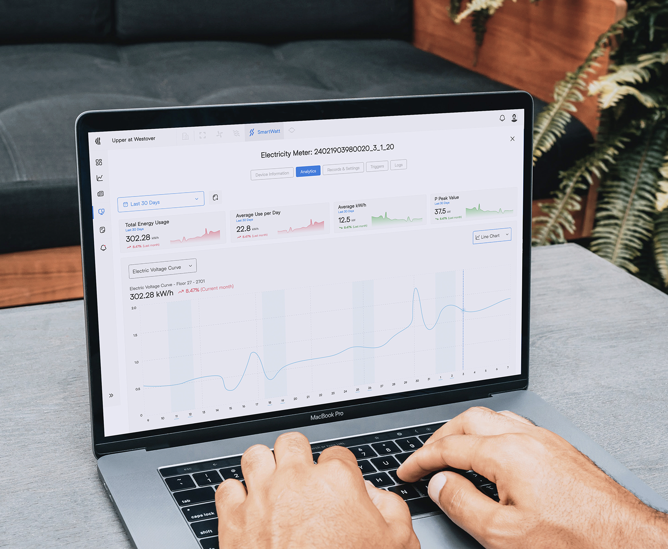 Intelligent Maintenance