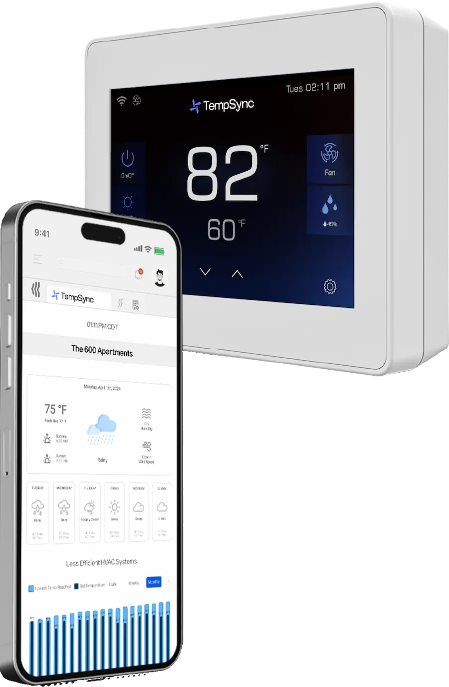 Mockup Smart Temperature Management