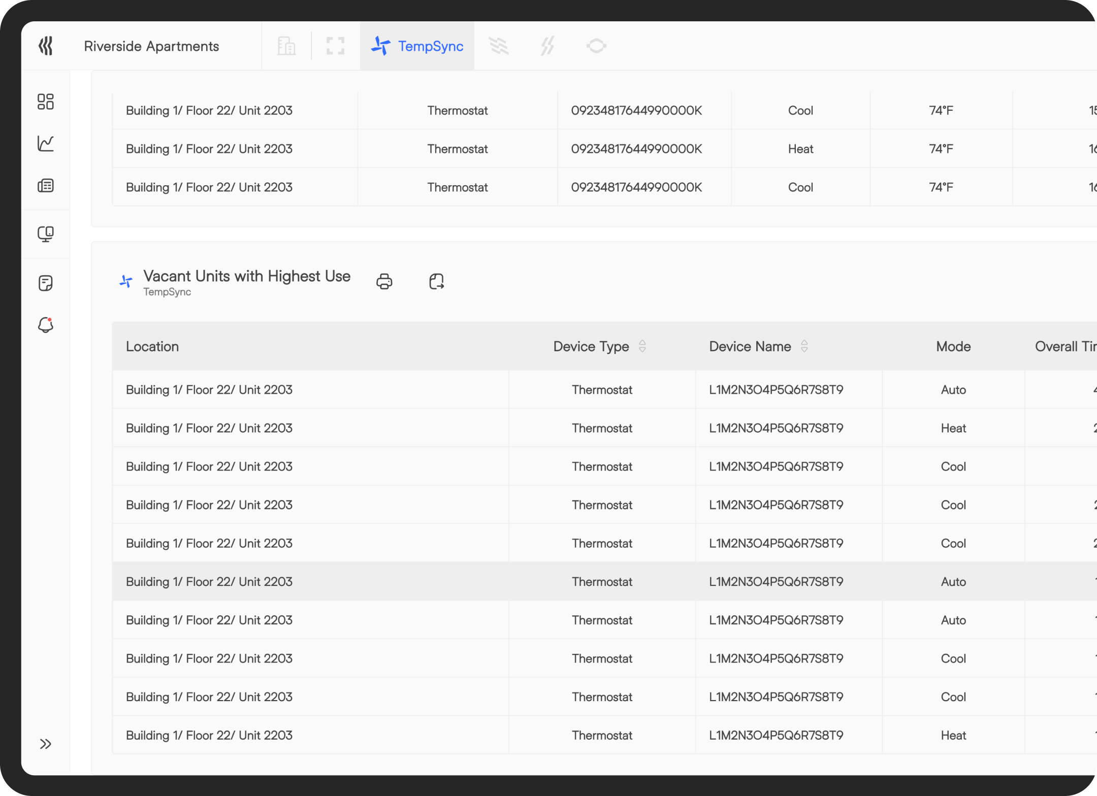 Real-Time Oversight of Vacant Units